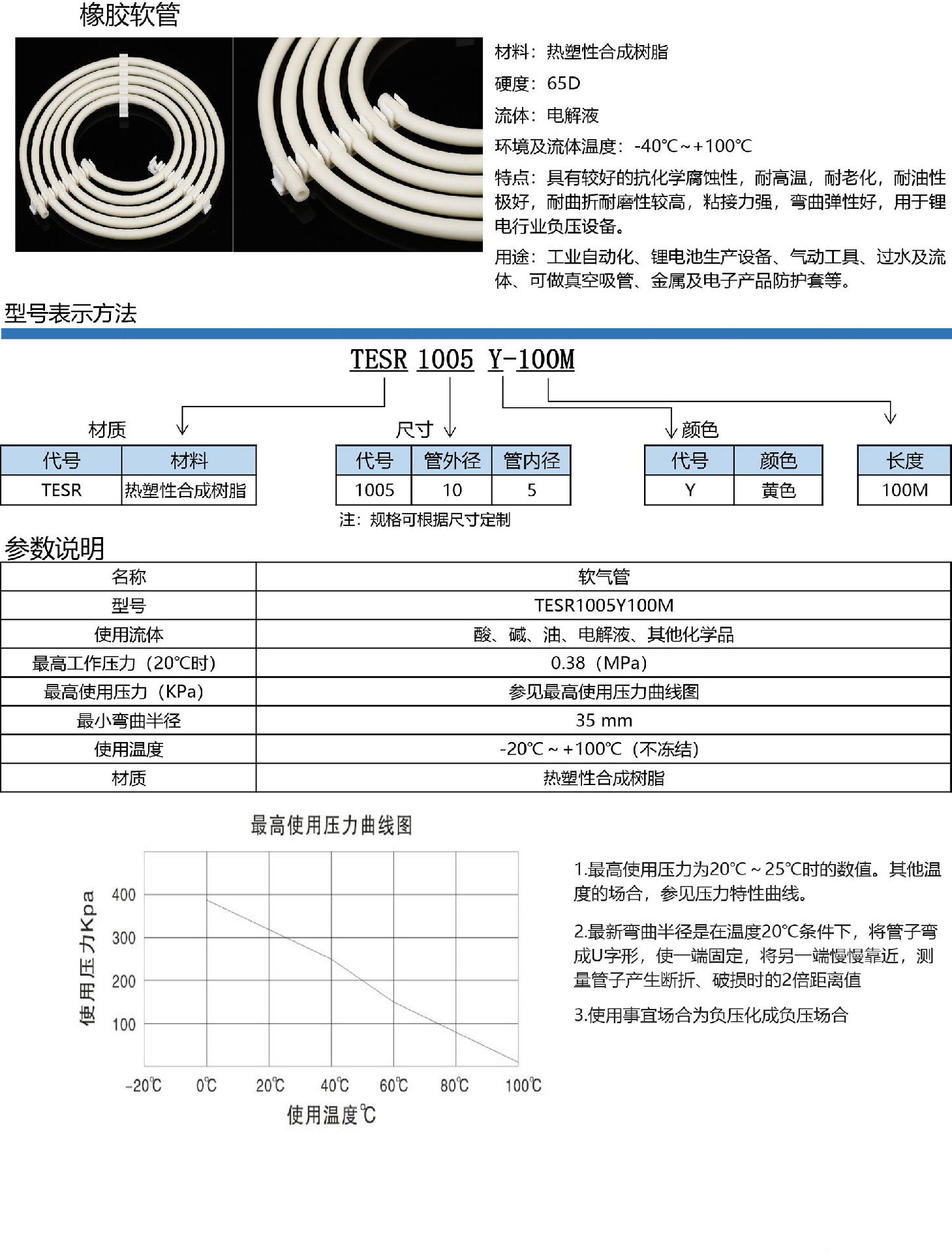 7-負(fù)壓軟管TESR.jpg