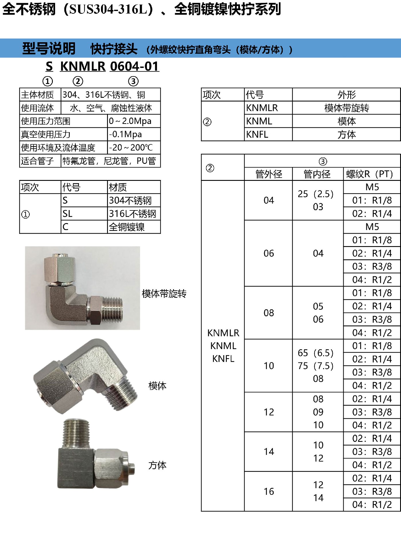 5-快擰彎頭.jpg