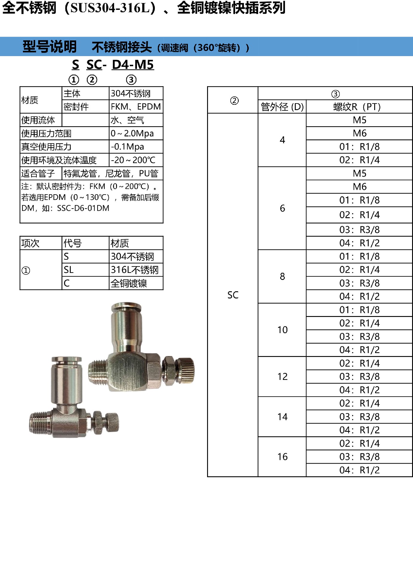 6-調(diào)速閥.jpg